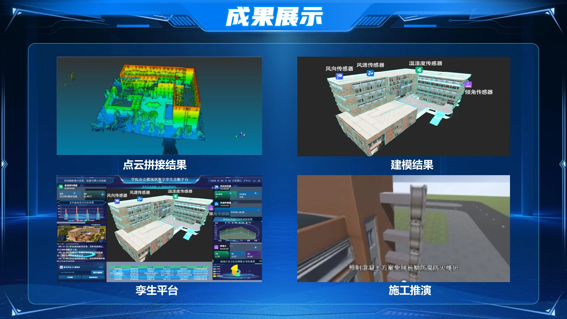 Original project results showing point cloud, digital model, twin platform and construction simulation